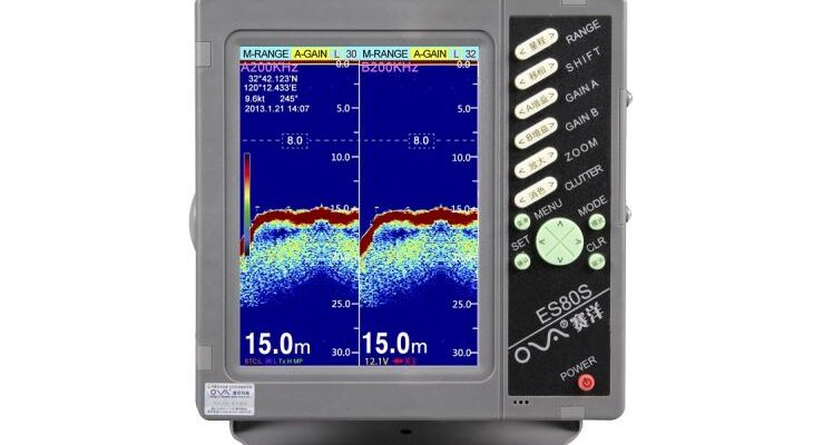 water depth measuring meters